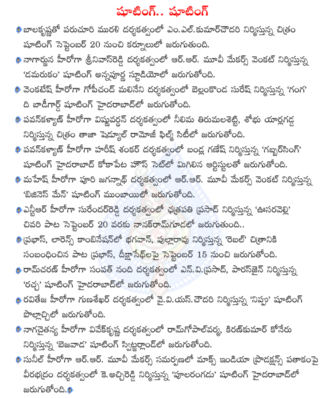 nagarjuna in damarukam shooting,balakrishna in paruchuri murali film shooting,venkatesh in bodyguard shooting,pavan kalyan in shadow shooting,mahesh in business man shooting,ramcharan in rachcha shooting,nagachaitanya in bejawada shooting  nagarjuna in damarukam shooting, balakrishna in paruchuri murali film shooting, venkatesh in bodyguard shooting, pavan kalyan in shadow shooting, mahesh in business man shooting, ramcharan in rachcha shooting, nagachaitanya in bejawada shooting